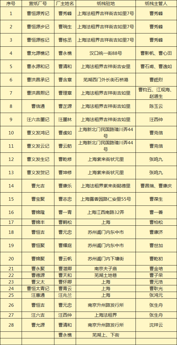 优发国际|随优而动一触即发