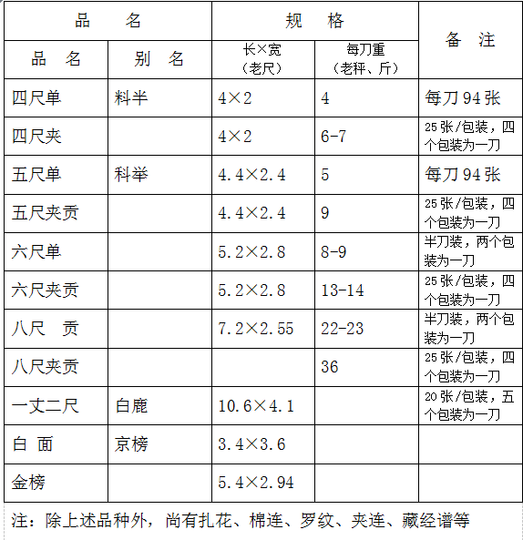 优发国际|随优而动一触即发