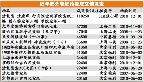 优发国际|随优而动一触即发