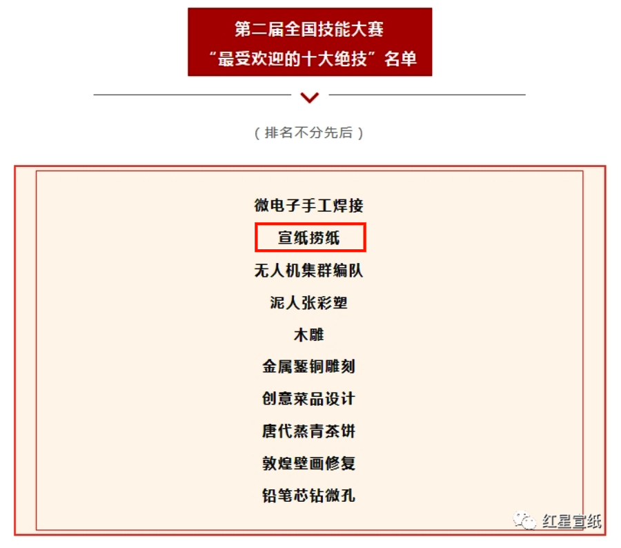 优发国际|随优而动一触即发